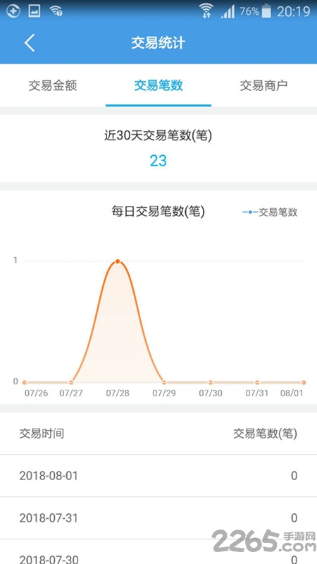 招财考拉app