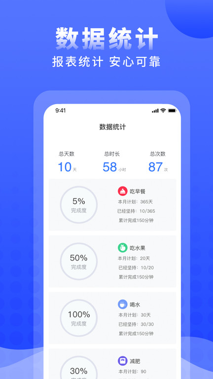 正计时软件app