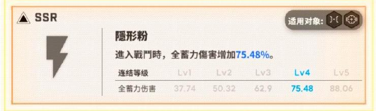 胜利女神新的希望手游下载