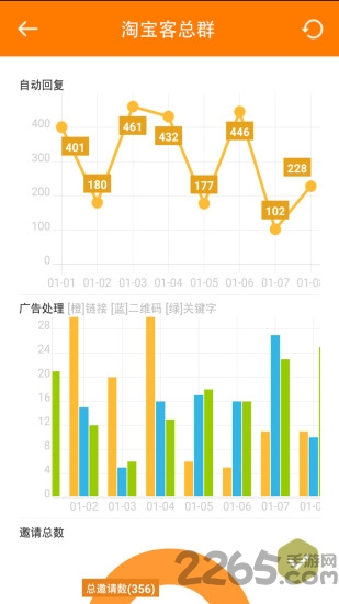 微群管理助手官方版