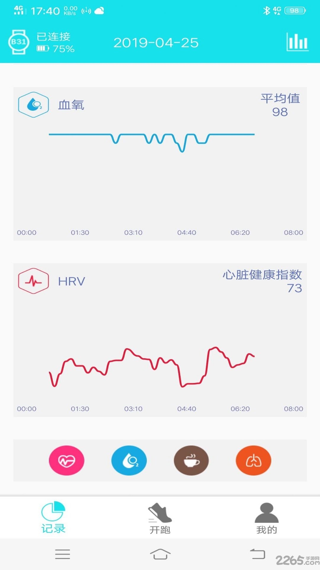 天天检手环