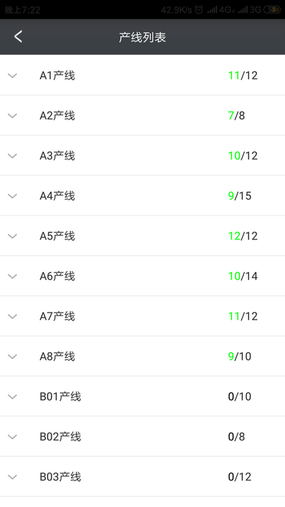 华中数控云管家app