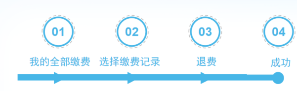 学生云卡app使用教程