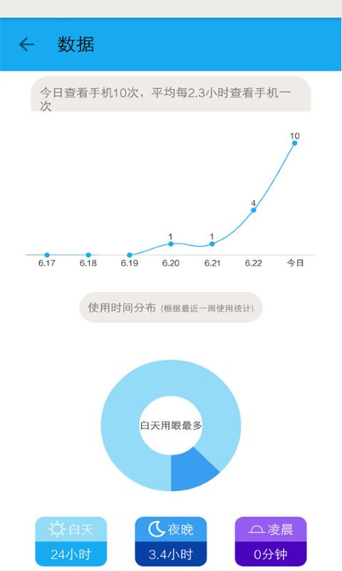 护眼宝老版本