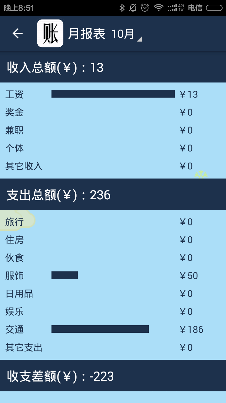 简易家庭记账本app
