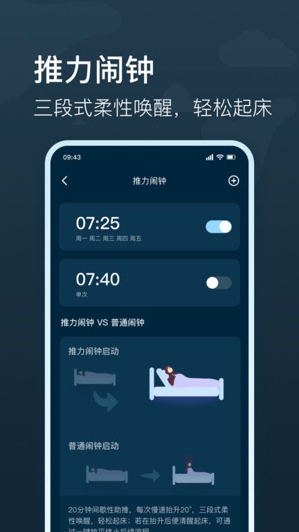 知梦app