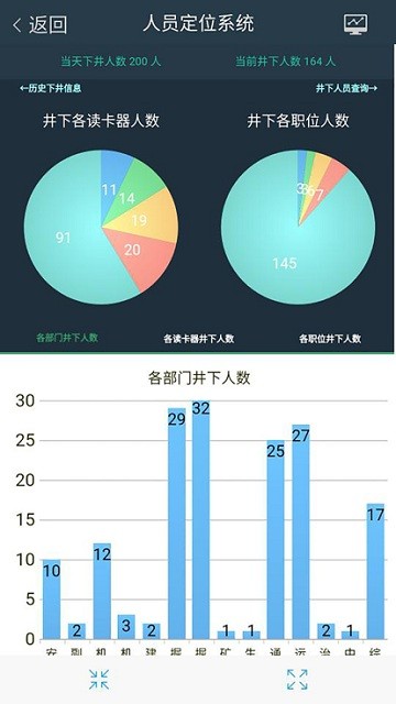 宁煤信息平台官方版下载