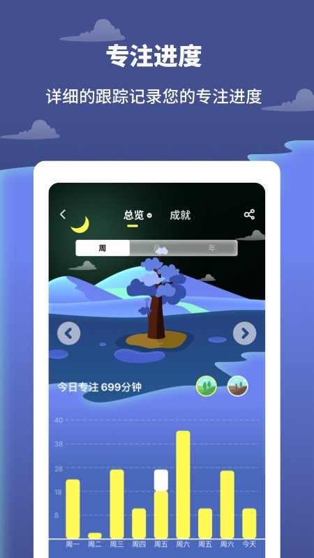 专注树林app