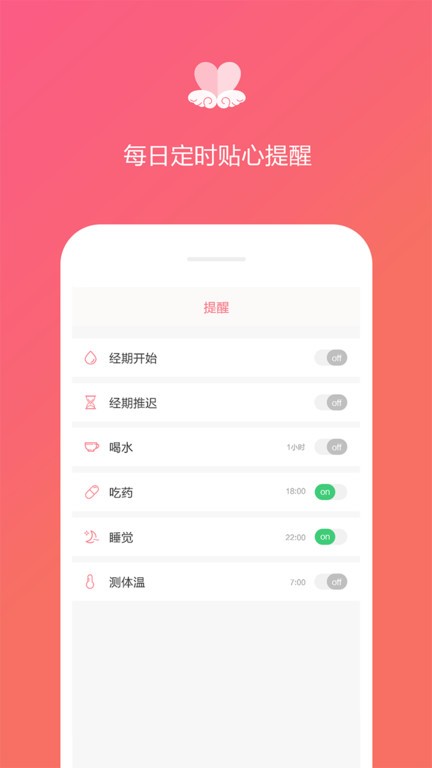 大姨妈日记
