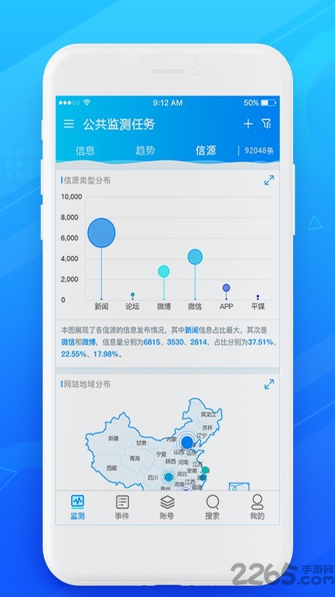 新华睿思大数据云平台