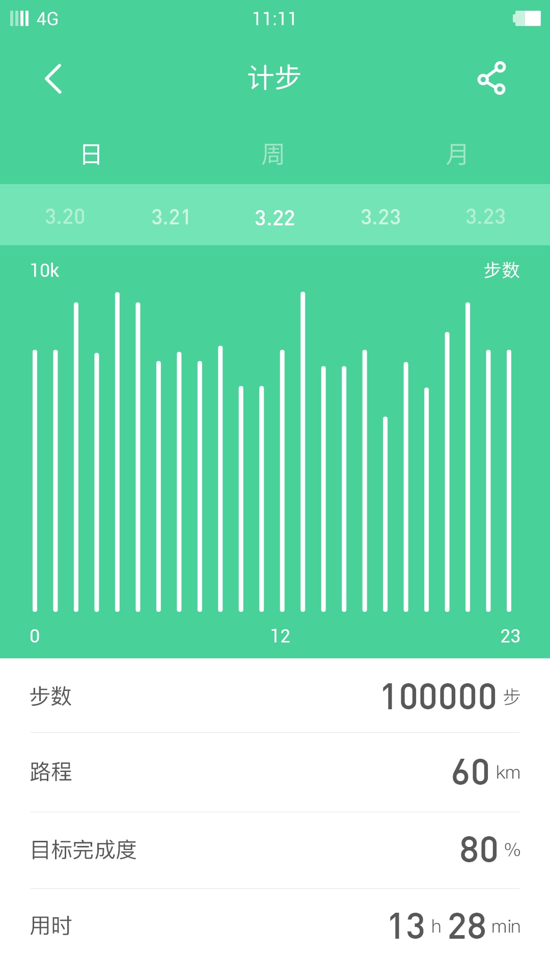 豚鼠生活客户端下载