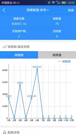 汽配猫crm软件