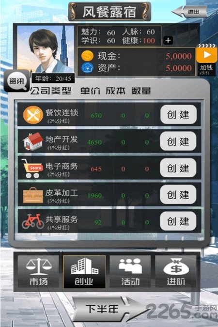 有钱人的枯燥生活最新版