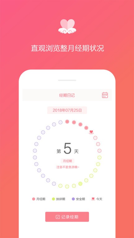 大姨妈日记