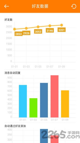 微群管理助手官方版
