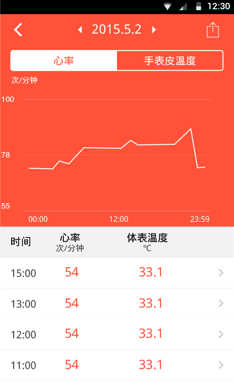 智慧手环2客户端