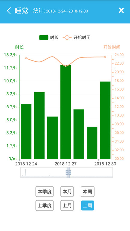 微纪app