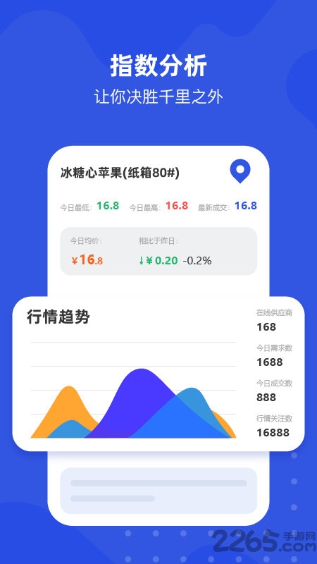 多麦生鲜手机版