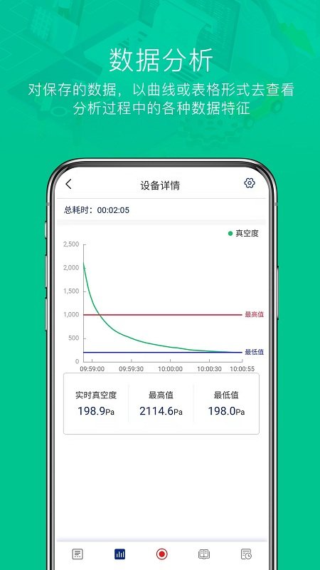 hi value软件