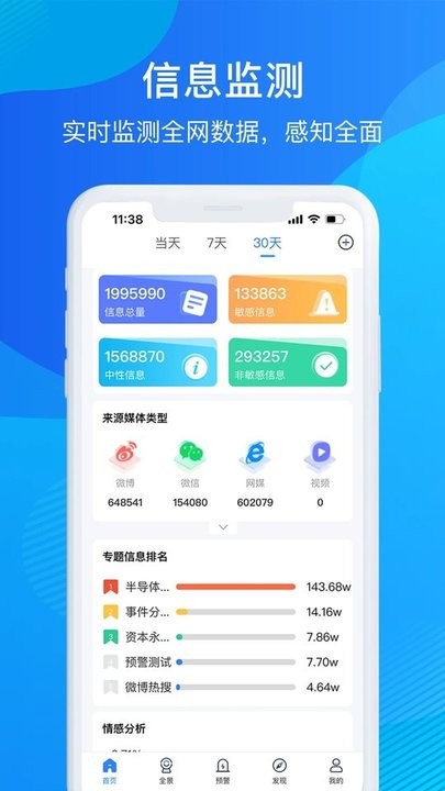 掌上舆情管家官方版