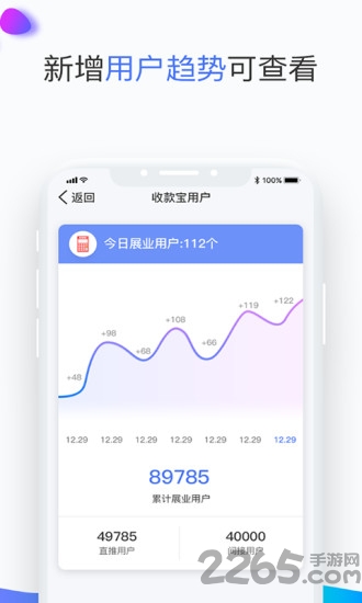 展业猫app