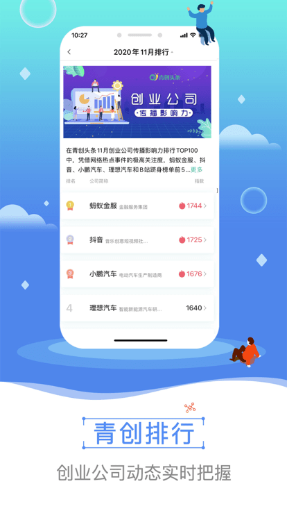 青创头条最新版