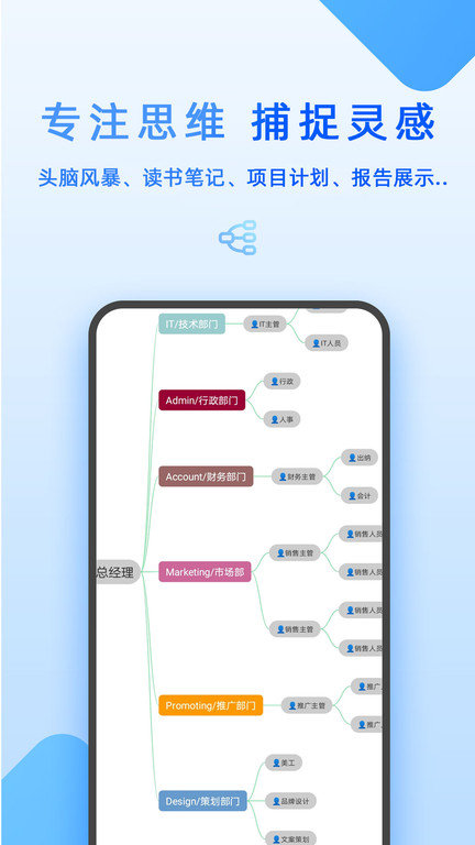 MindMap思维导图app下载
