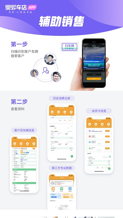 奥烨车店管理系统