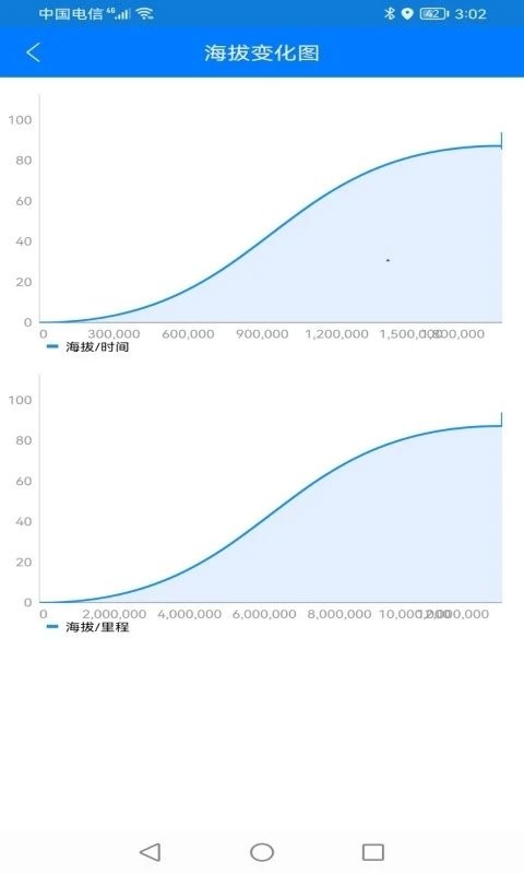 北斗探针最新版