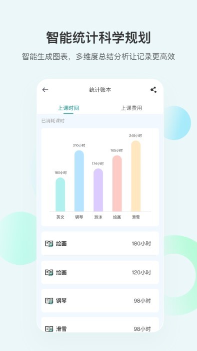 漫记提醒app