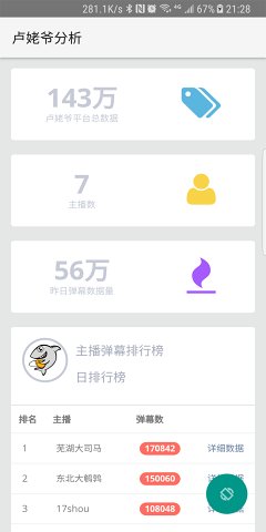 斗鱼分析app