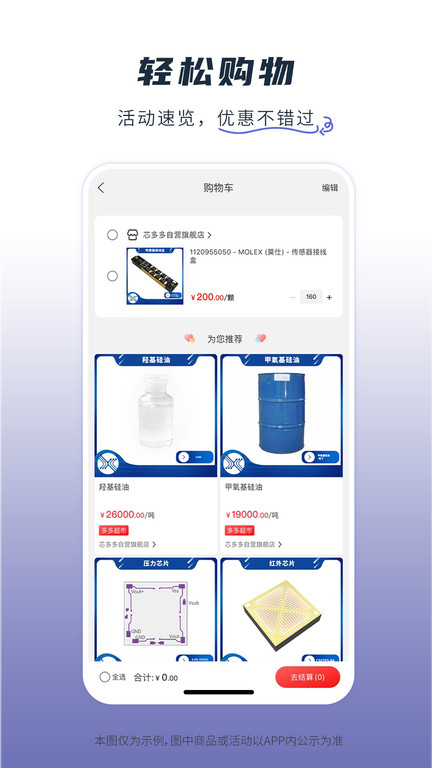 芯多多官方版