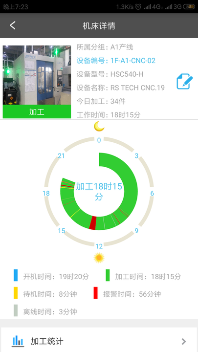 华中数控云管家app
