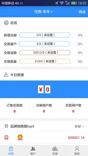 汽配猫crm软件