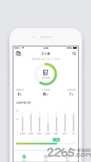32teeth牙刷尾巴