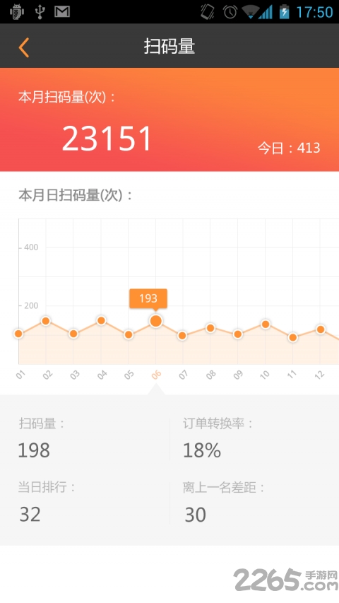 码上购助手手机版下载