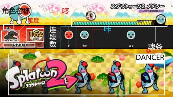 太鼓达人游戏规则介绍 太鼓达人游戏规则详情