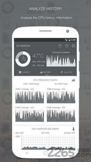 cpu monitor专业版apk