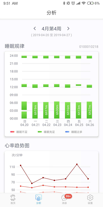智照护手机版
