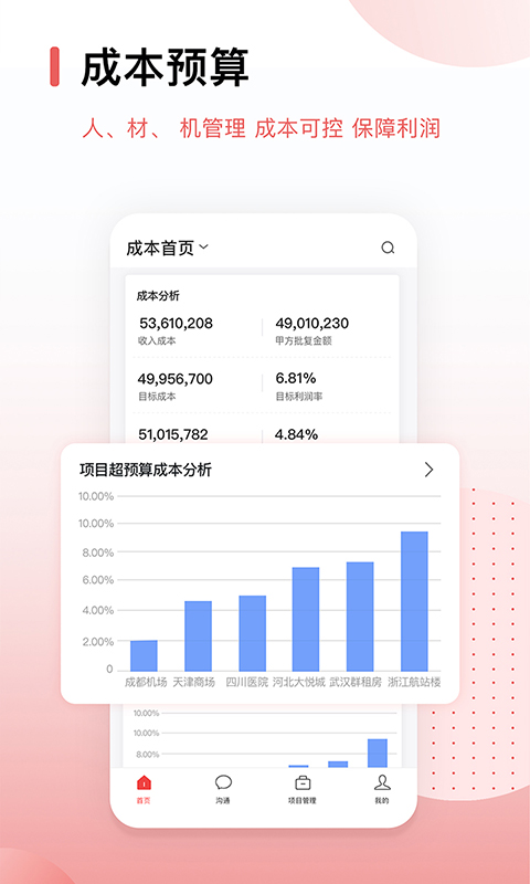 红圈crm+官方手机版