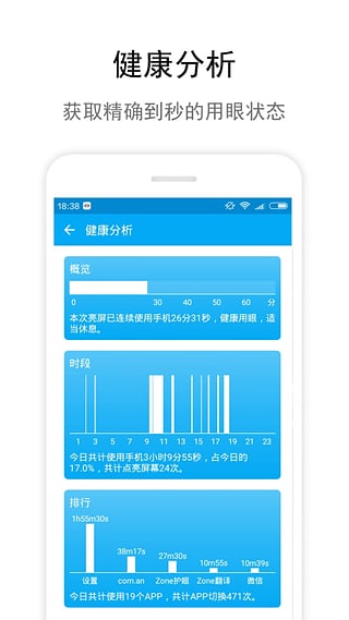 zone护眼手机版