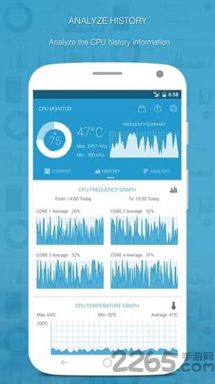 cpu monitor专业版apk