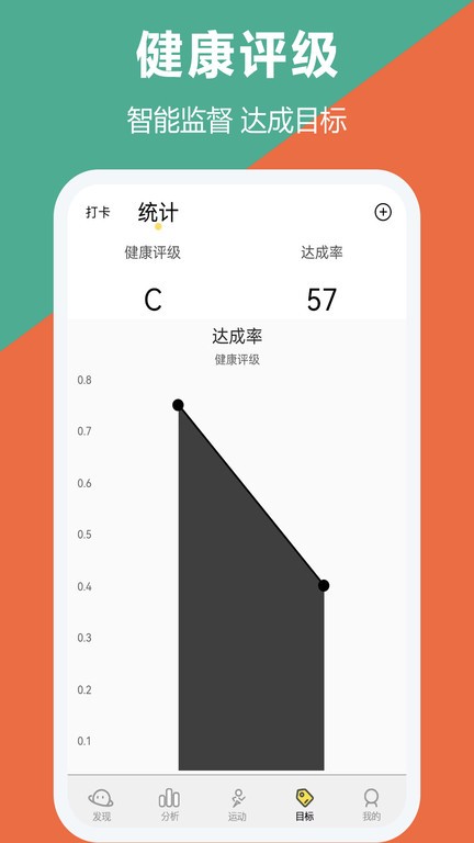 运动跑步app(又名计步多多)