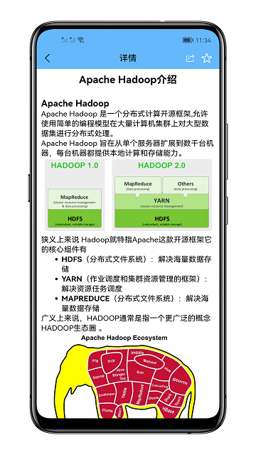 大数据学习宝典app