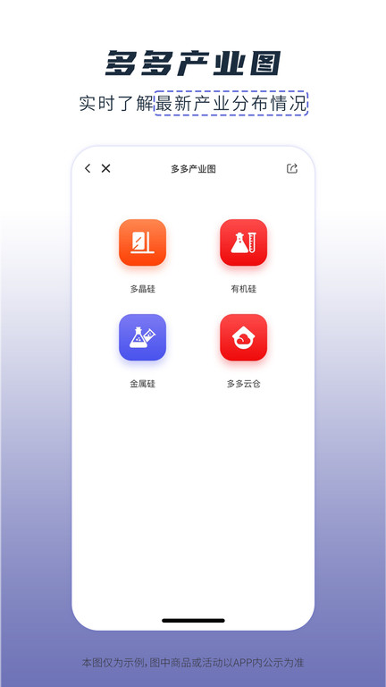 芯多多官方版