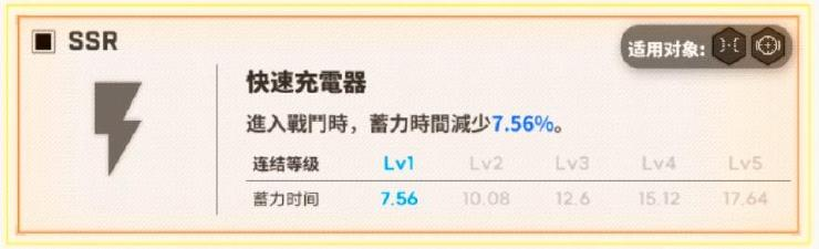 胜利女神新的希望手游下载