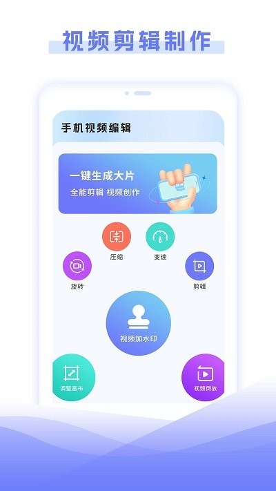 多功能遥控器客户端