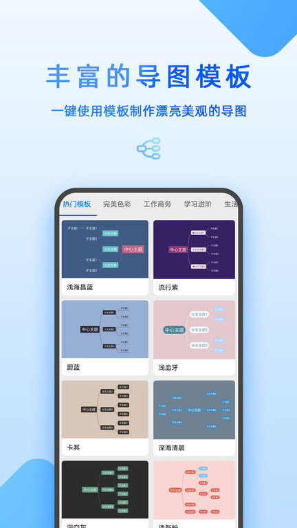 mindmap思维导图手机版