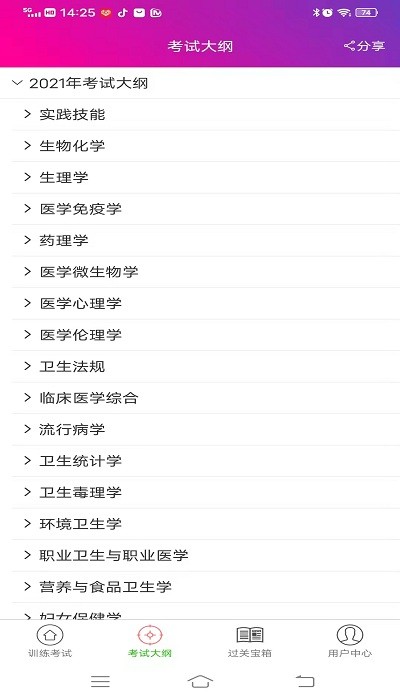 公共卫生执业医师总题库app