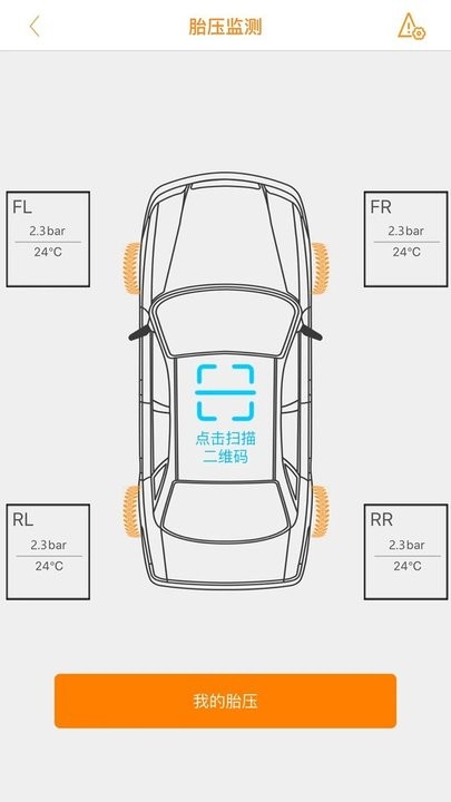 ligohud app